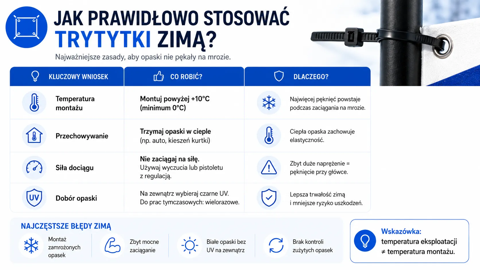 Jak prawidłowo stosować trytytki zimą?
