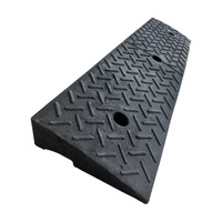 Najazd klinowy 1000 mm x 250 mm x 60 mm